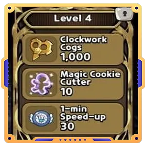 Relay Package Level 4