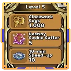 Relay Package Level 5