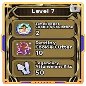 Relay Package Level 7