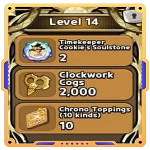 Relay Package Level 14