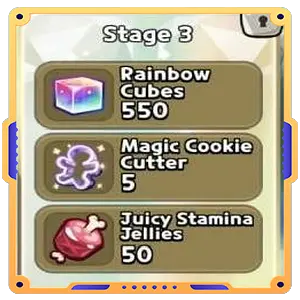 Relay Package Stage 3