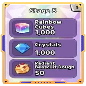 Relay Package Stage 5