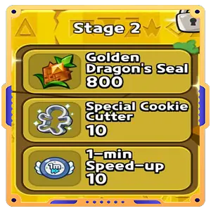Relay Package II
