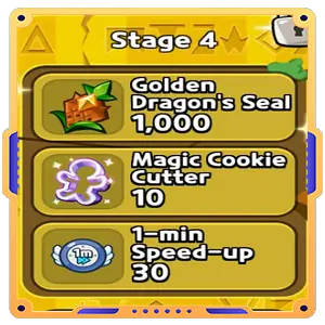Relay Package IV