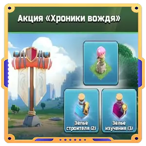 Акция «Хроники вождя»