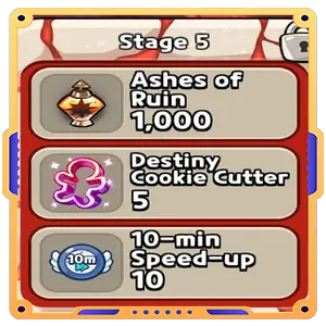 Relay Package — [Rajapendra Cookie is here!] st. 5