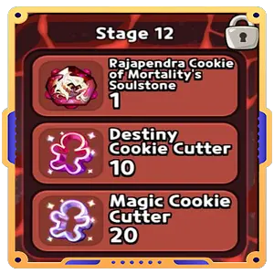Relay Package [Rajapendra Cookie is here!] st. 12