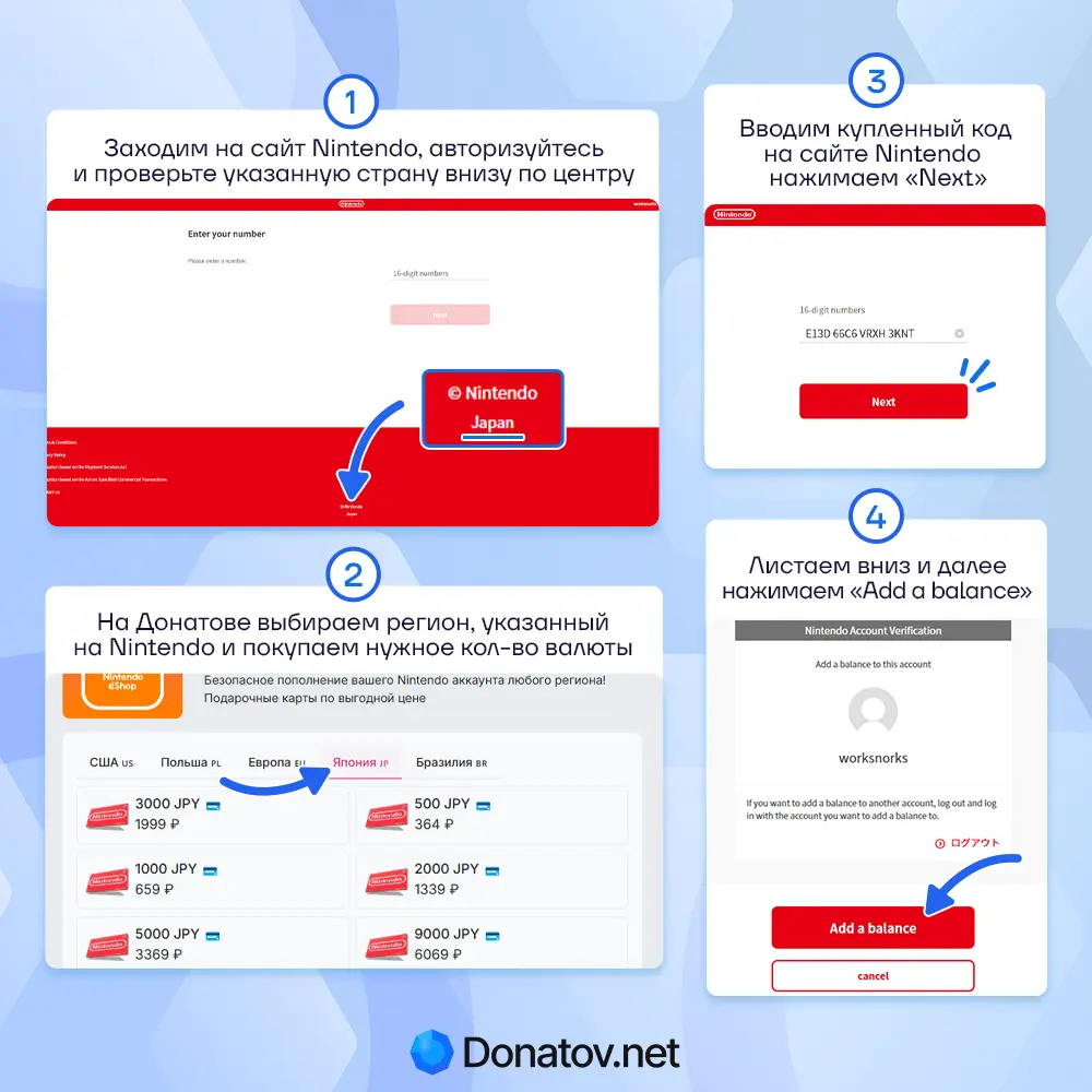 Активация подарочной карты с балансом для Нинтендо